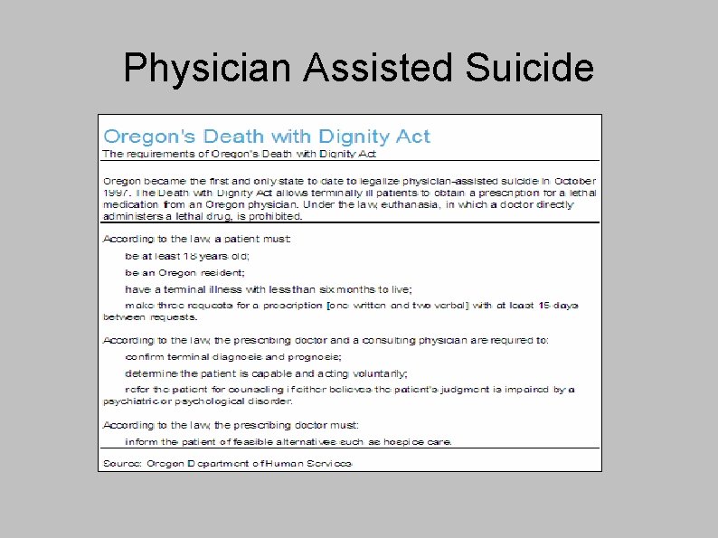 Physician Assisted Suicide 