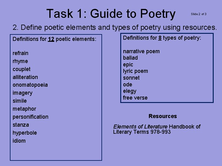 Task 1: Guide to Poetry Slide 2 of 3 2. Define poetic elements and