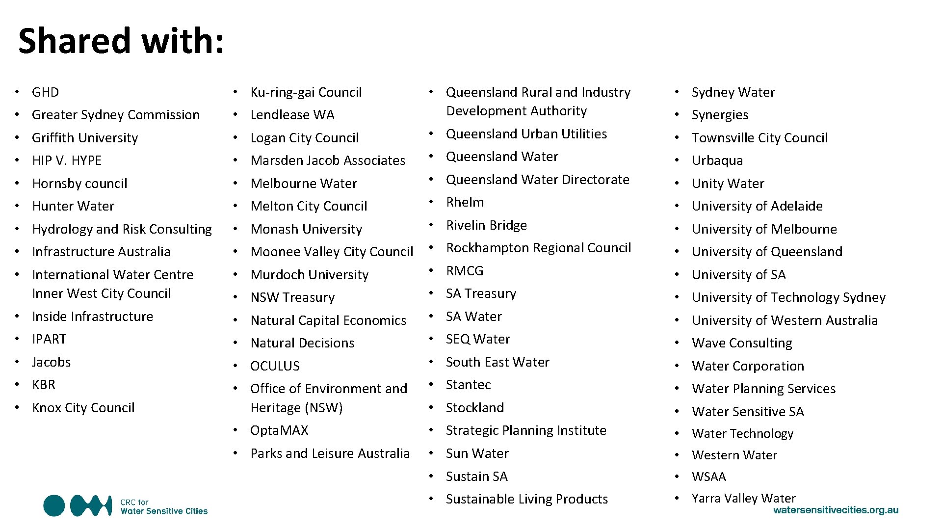 Shared with: • Sydney Water • Lendlease WA • Queensland Rural and Industry Development