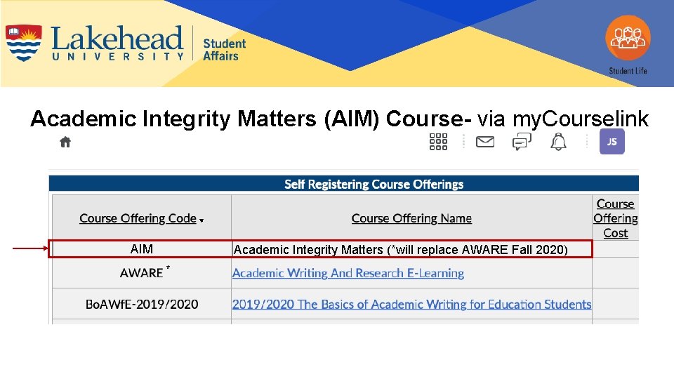 Student Code of Conduct Academic Integrity Slides for