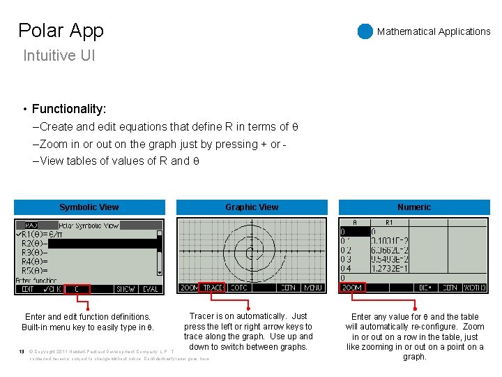 Polar App Mathematical Applications Intuitive UI • Functionality: – Create and edit equations that