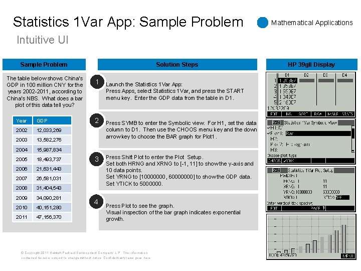 Statistics 1 Var App: Sample Problem Mathematical Applications Intuitive UI Sample Problem The table