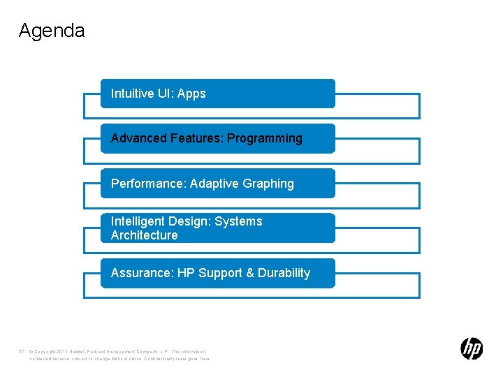 Agenda Intuitive UI: Apps Advanced Features: Programming Performance: Adaptive Graphing Intelligent Design: Systems Architecture