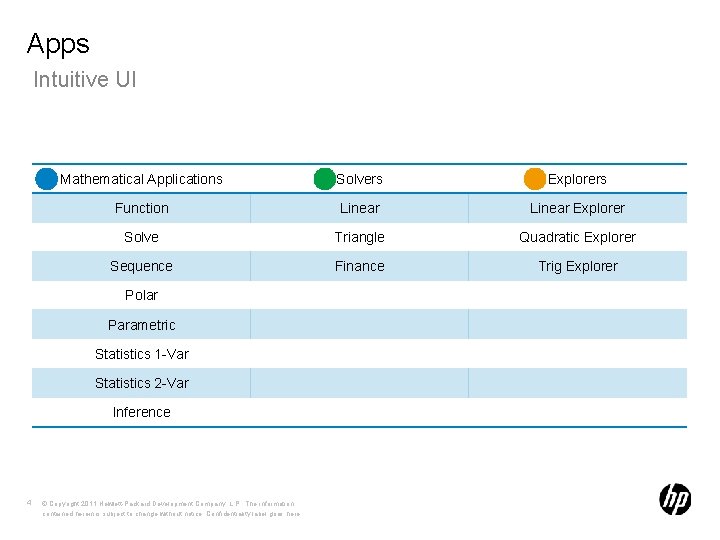 Apps Intuitive UI Mathematical Applications Solvers Explorers Function Linear Explorer Solve Triangle Quadratic Explorer