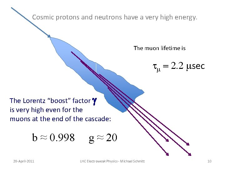 Cosmic protons and neutrons have a very high energy. The muon lifetime is tm Cosmic protons and neutrons have a very high energy. The muon lifetime is tm