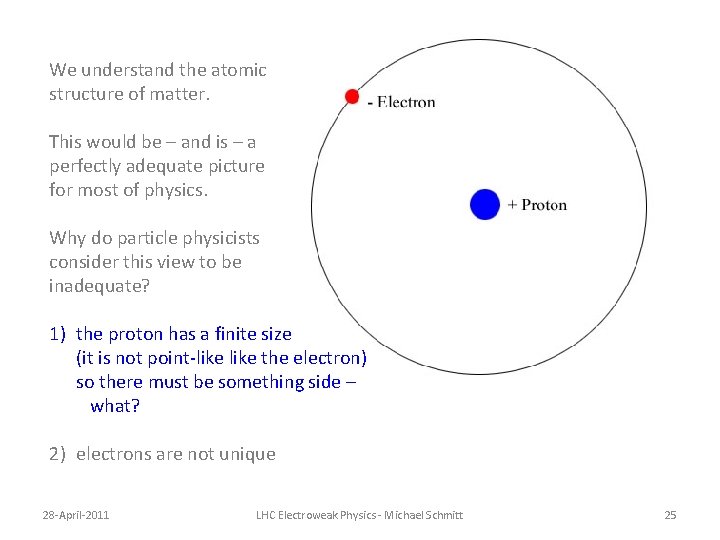 We understand the atomic structure of matter. This would be – and is – We understand the atomic structure of matter. This would be – and is –