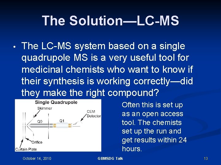 The Solution—LC-MS • The LC-MS system based on a single quadrupole MS is a