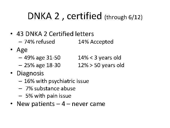 DNKA 2 , certified (through 6/12) • 43 DNKA 2 Certified letters – 74%