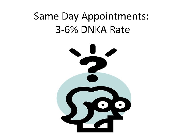 Same Day Appointments: 3 -6% DNKA Rate 