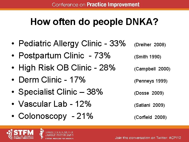 How often do people DNKA? • • Pediatric Allergy Clinic - 33% Postpartum Clinic