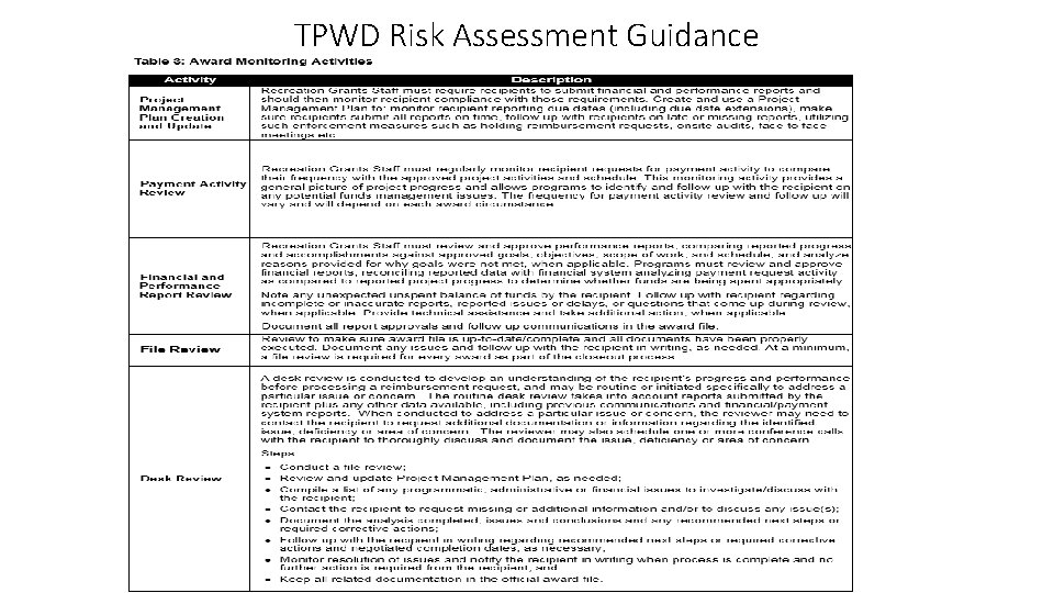 TPWD Risk Assessment Guidance 