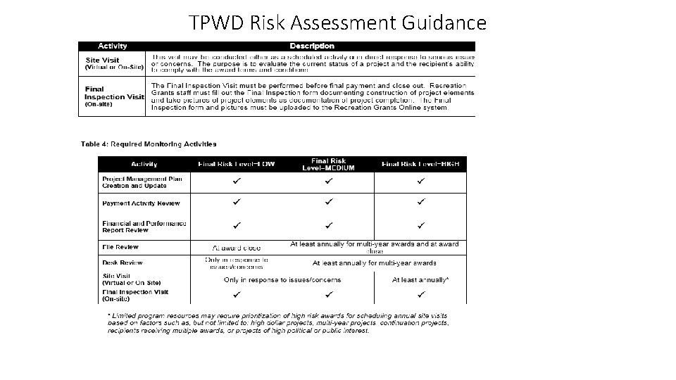 TPWD Risk Assessment Guidance 