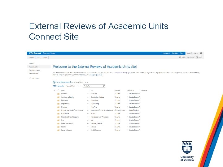 External Reviews of Academic Units Connect Site 