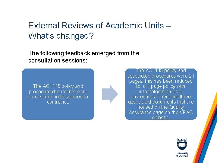 External Reviews of Academic Units – What’s changed? The following feedback emerged from the