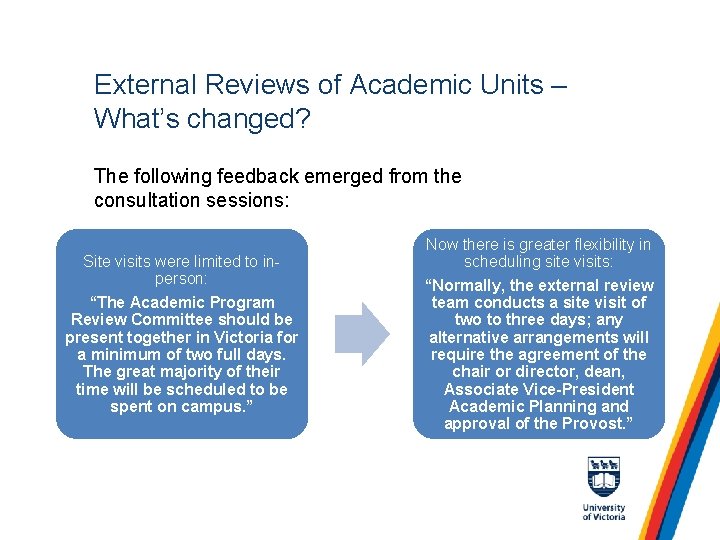 External Reviews of Academic Units – What’s changed? The following feedback emerged from the