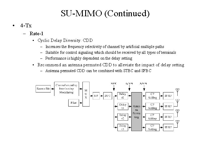 SU-MIMO (Continued) • 4 -Tx – Rate-1 • Cyclic Delay Diversity: CDD – Increases