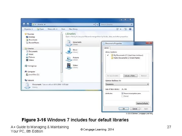 Figure 3 -16 Windows 7 includes four default libraries A+ Guide to Managing &