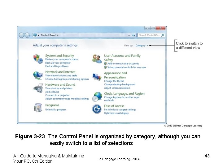 Figure 3 -23 The Control Panel is organized by category, although you can easily