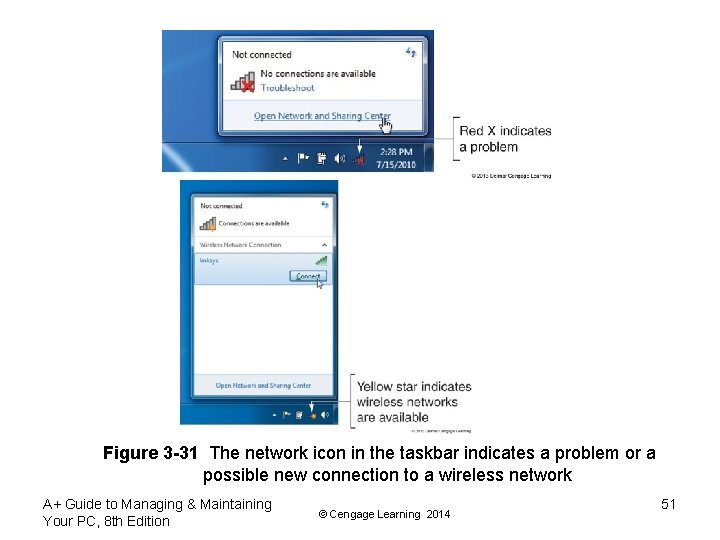 Figure 3 -31 The network icon in the taskbar indicates a problem or a