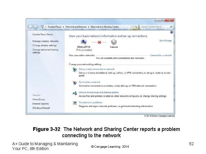 Figure 3 -32 The Network and Sharing Center reports a problem connecting to the