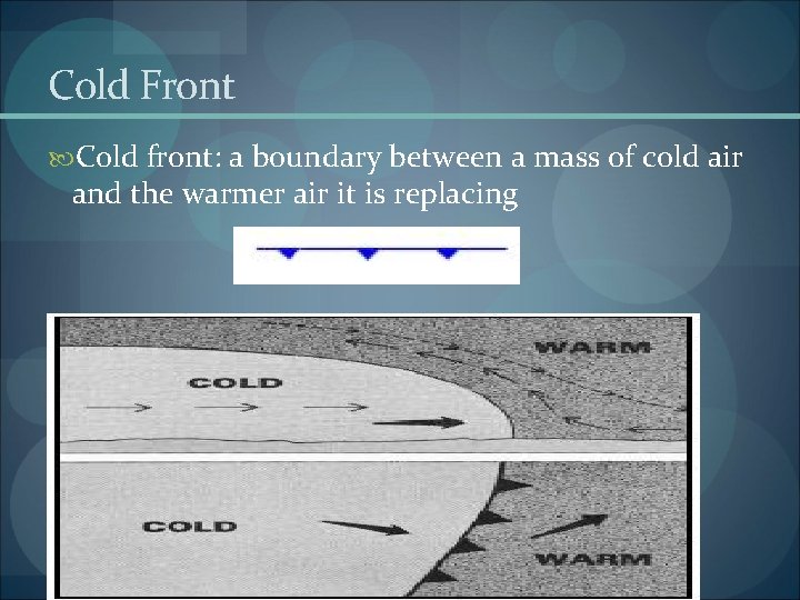 Cold Front Cold front: a boundary between a mass of cold air and the