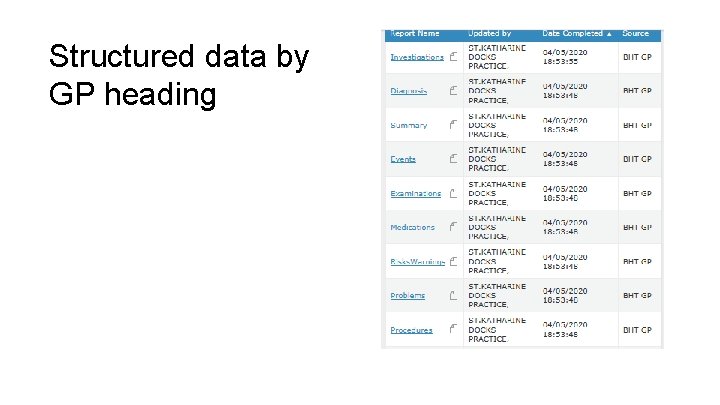 Structured data by GP heading 