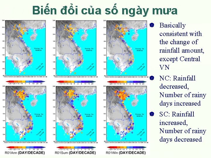 Biến đổi của số ngày mưa Basically consistent with the change of rainfall amount,