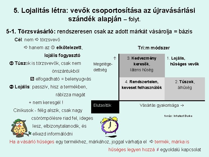 5. Lojalitás létra: vevők csoportosítása az újravásárlási szándék alapján – folyt. 5 -1. Törzsvásárló: