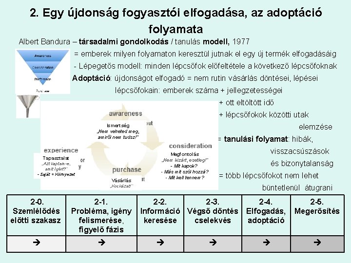 2. Egy újdonság fogyasztói elfogadása, az adoptáció folyamata Albert Bandura – társadalmi gondolkodás /