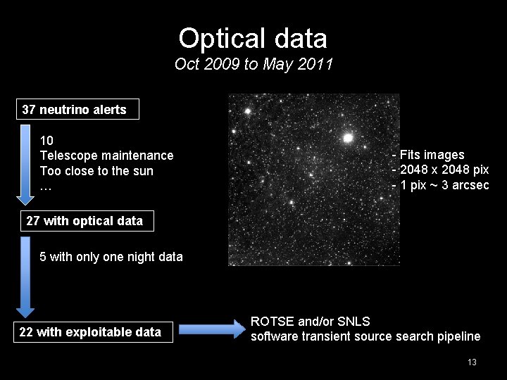 Optical data Oct 2009 to May 2011 37 neutrino alerts 10 Telescope maintenance Too