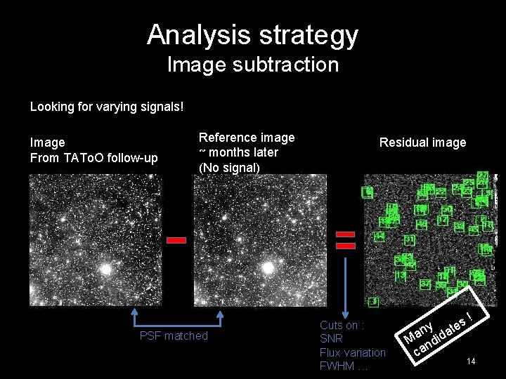 Analysis strategy Image subtraction Looking for varying signals! Image From TATo. O follow-up Reference