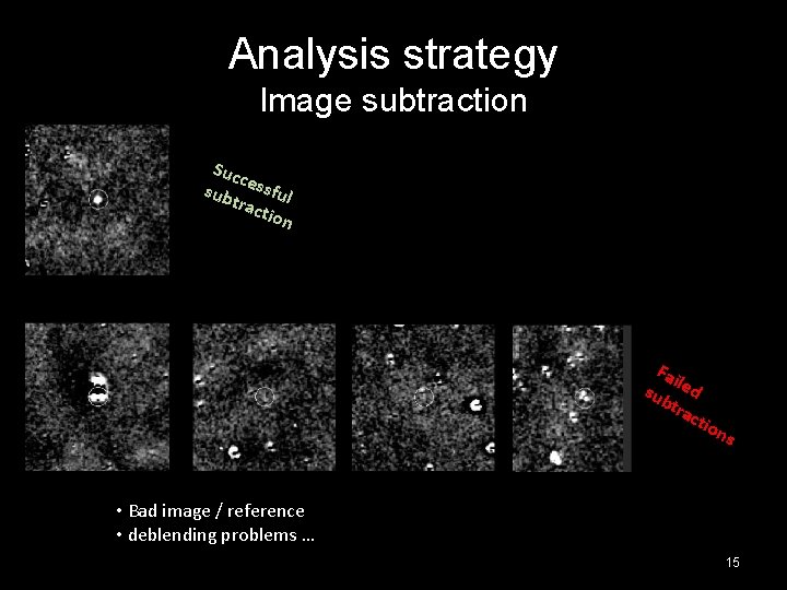 Analysis strategy Image subtraction Suc c sub essful trac tion Fai sub led tra