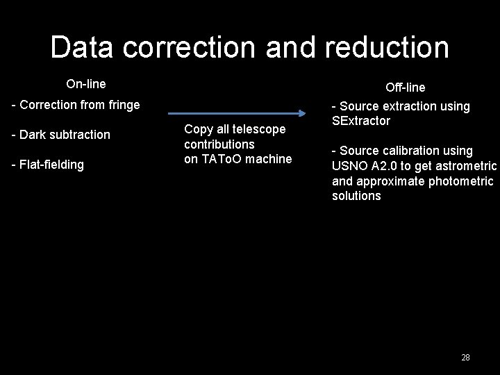 Data correction and reduction On-line - Correction from fringe - Dark subtraction - Flat-fielding