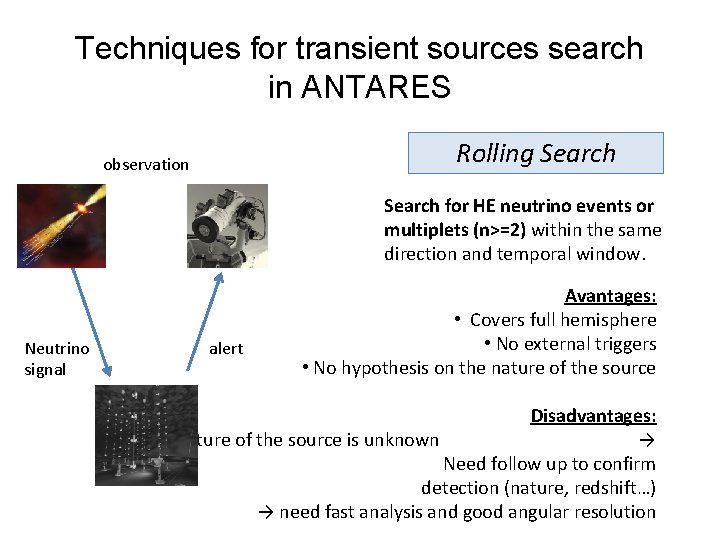 Techniques for transient sources search in ANTARES Rolling Search observation Search for HE neutrino