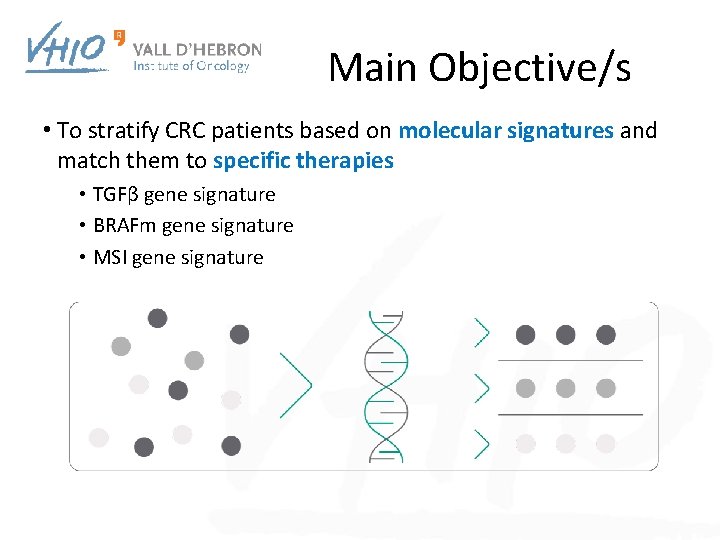 Main Objective/s • To stratify CRC patients based on molecular signatures and match them