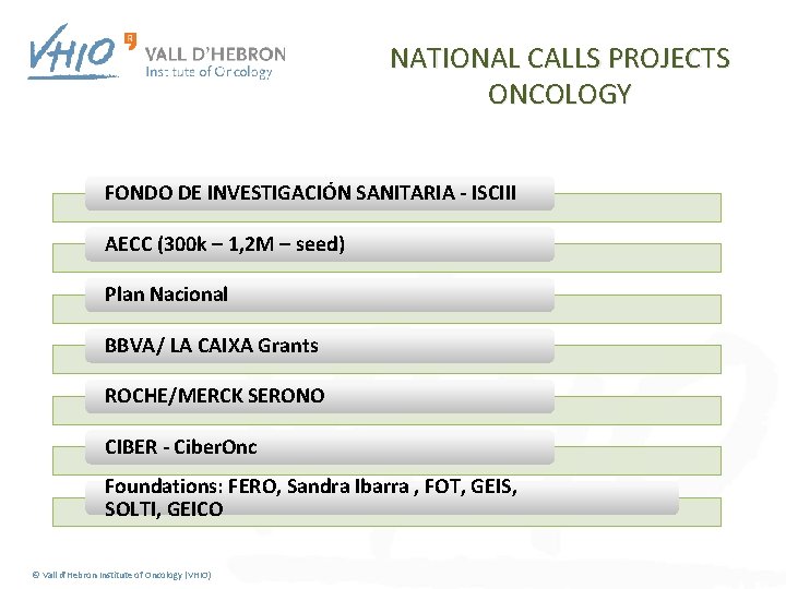 NATIONAL CALLS PROJECTS ONCOLOGY FONDO DE INVESTIGACIÓN SANITARIA - ISCIII AECC (300 k –