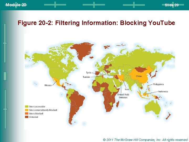Module 20 Slide 20 Figure 20 -2: Filtering Information: Blocking You. Tube © 2011 Module 20 Slide 20 Figure 20 -2: Filtering Information: Blocking You. Tube © 2011