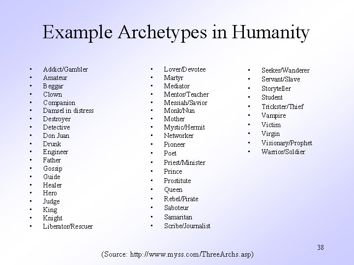 Example Archetypes in Humanity • • • • • Addict/Gambler Amateur Beggar Clown Companion