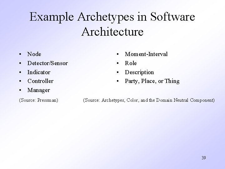 Example Archetypes in Software Architecture • • • Node Detector/Sensor Indicator Controller Manager (Source:
