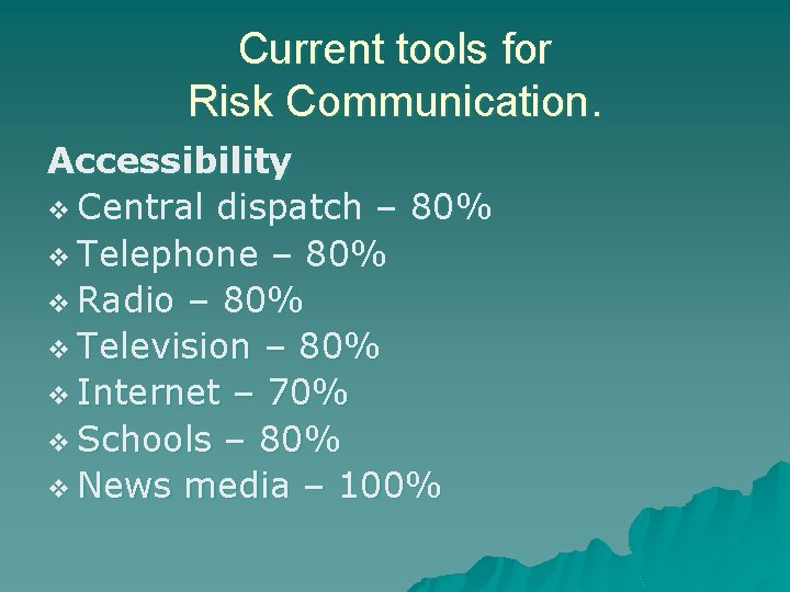 Current tools for Risk Communication. Accessibility v Central dispatch – 80% v Telephone –