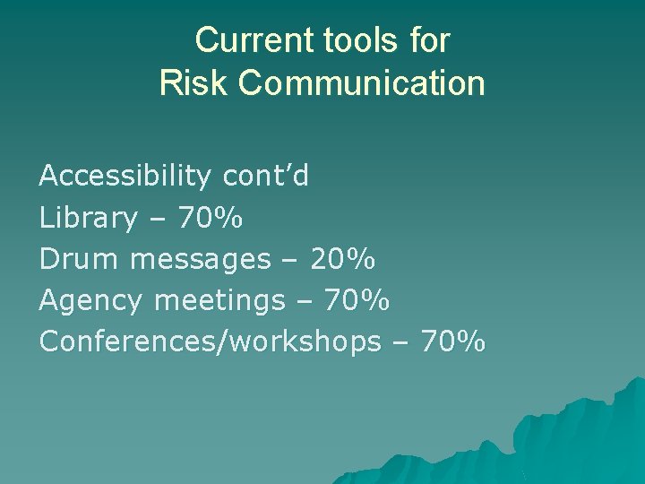 Current tools for Risk Communication Accessibility cont’d Library – 70% Drum messages – 20%