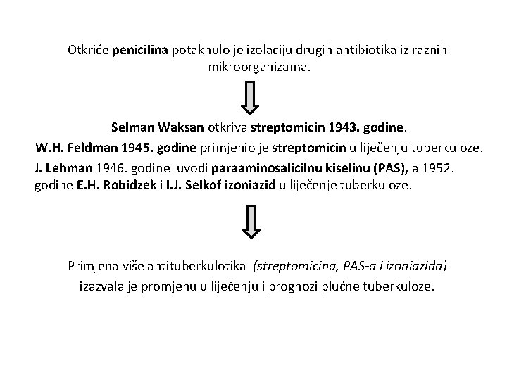 Otkriće penicilina potaknulo je izolaciju drugih antibiotika iz raznih mikroorganizama. Selman Waksan otkriva streptomicin