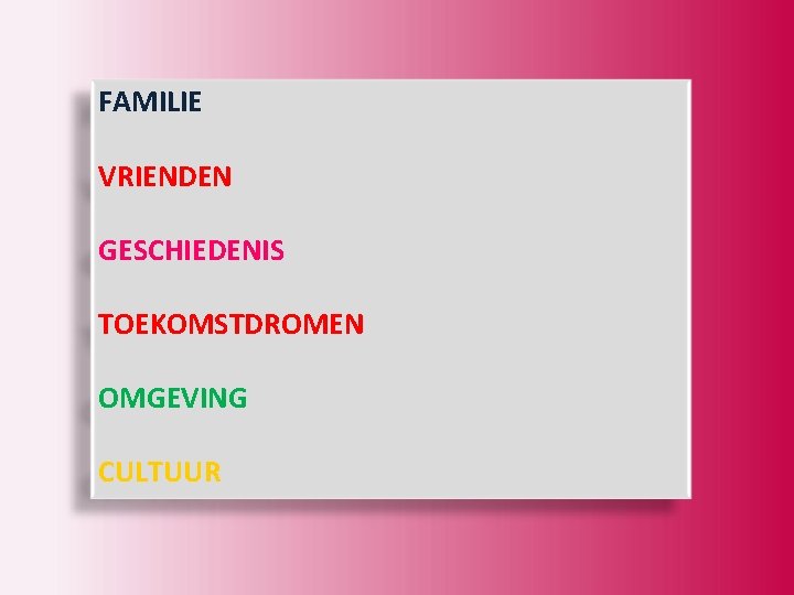 FAMILIE VRIENDEN GESCHIEDENIS TOEKOMSTDROMEN OMGEVING CULTUUR 