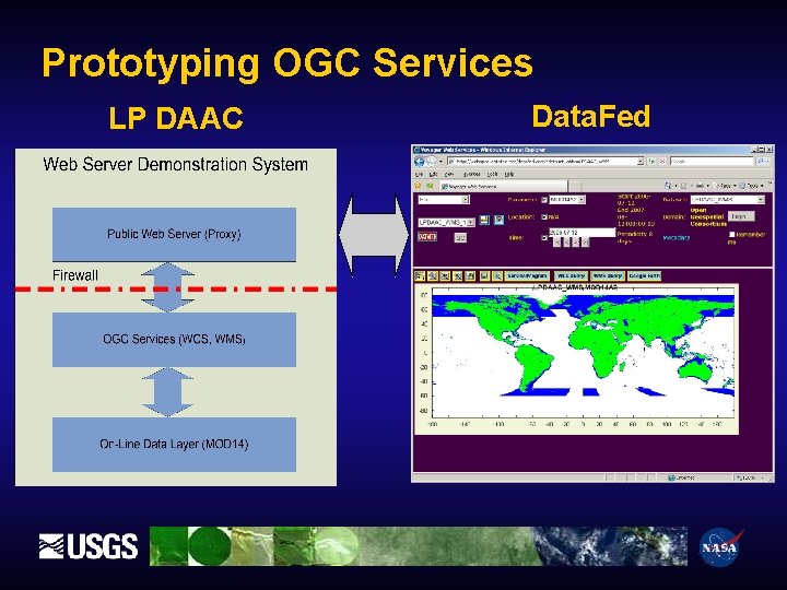 Prototyping OGC Services LP DAAC Data. Fed 