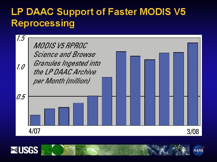 LP DAAC Support of Faster MODIS V 5 Reprocessing 