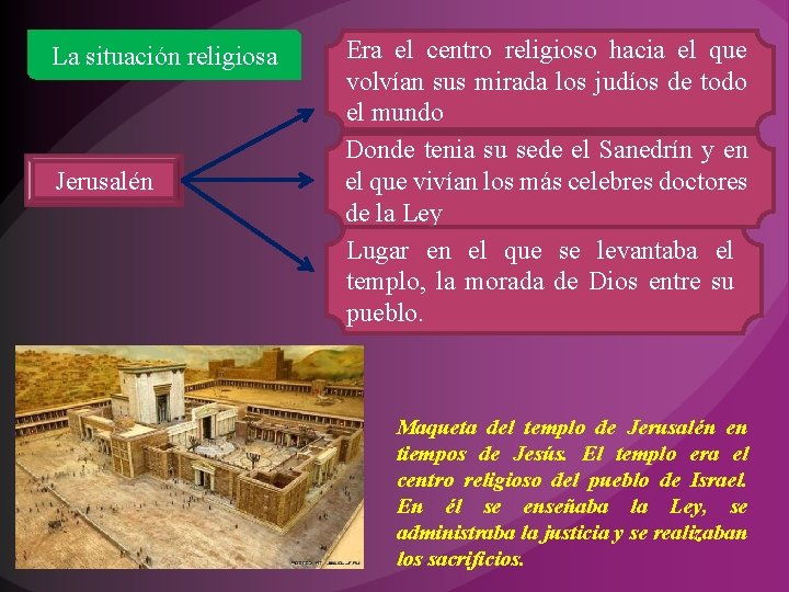 La situación religiosa Jerusalén Era el centro religioso hacia el que volvían sus mirada La situación religiosa Jerusalén Era el centro religioso hacia el que volvían sus mirada