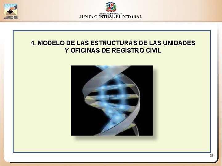 4. MODELO DE LAS ESTRUCTURAS DE LAS UNIDADES Y OFICINAS DE REGISTRO CIVIL 38