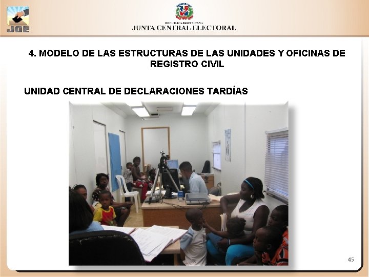 4. MODELO DE LAS ESTRUCTURAS DE LAS UNIDADES Y OFICINAS DE REGISTRO CIVIL UNIDAD