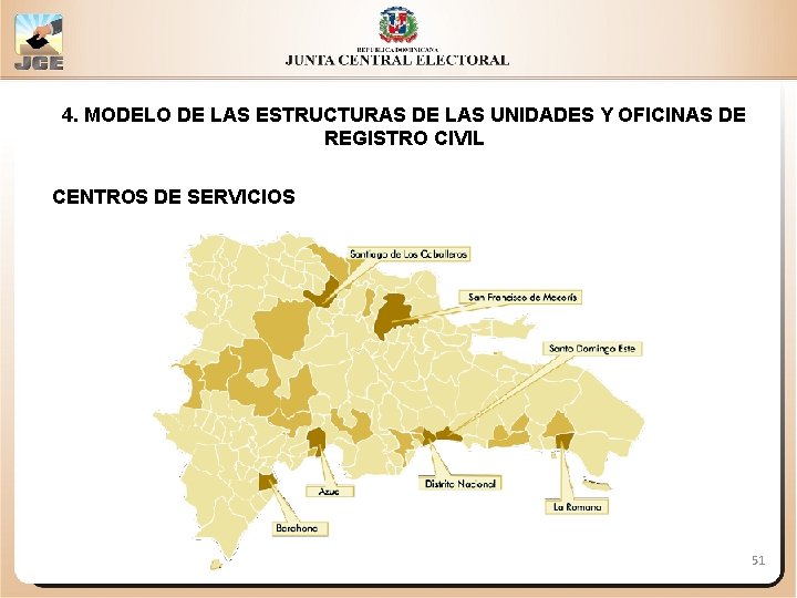 4. MODELO DE LAS ESTRUCTURAS DE LAS UNIDADES Y OFICINAS DE REGISTRO CIVIL CENTROS