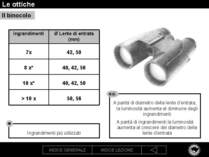 Le ottiche Il binocolo Ingrandimenti Ø Lente di entrata (mm) 7 x 42, 50